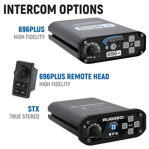 Shop All - Communications - Intercom Kits & Accessories - Page 1