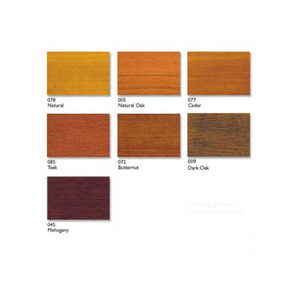 Sikkens Proluxe Cetol 1 RE Stain The Stain Depot