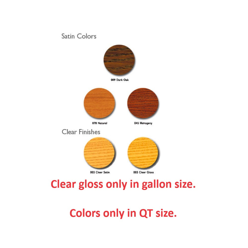 kkens PPG Proluxe Cetol Door & Window Stain | Gloss & Satin