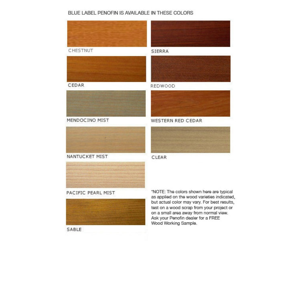 Penofin Premium Deck Stain: A Durable Solution for Beautiful Wood