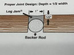 Sashco Log Jam Chinking 30 oz Tubes, Box of 10