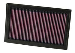 K&N 33-2207 Washable Lifetime Performance Air Filter