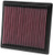 K&N 33-2104 Washable Lifetime Performance Air Filters 