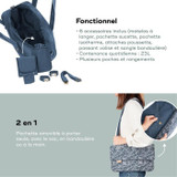 Babymoov Day to Day Diaper Bag - Μοντέρνα και λειτουργική, χωρητικότητα 23L, πολυάριθμες τσέπες, 6 αξεσουάρ συμπεριλαμβάνονται, παλάμη (CDBAB3661276184558-el)