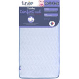 Στρώμα TINEO XXL Comfort (CD454400-el)