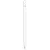 Στυλό γραφίδας Apple Pencil Pro Tablet (CDMX2D3ZMA-el)