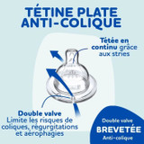 Σετ 4 επίπεδων dodie sensation sensation - ροή 5 (CDDOD3700763511092-el)