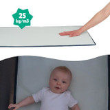 Badabulle Easy Clip Travel Cot - Εύκολο να διπλωθεί και να ξεδιπλωθεί - Ελαφρύ και συμπαγές κρεβάτι με τσάντα μεταφοράς - Μαζί με στρώμα (CDBAD3661276187276-el)