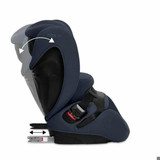 Καθίσματα αυτοκινήτου Cybex Μπλε I (9 - 18 kg) II (15-25 kg) III (22 - 36 kg) Παιδικά ECE R129 (BIGS71016147-el)