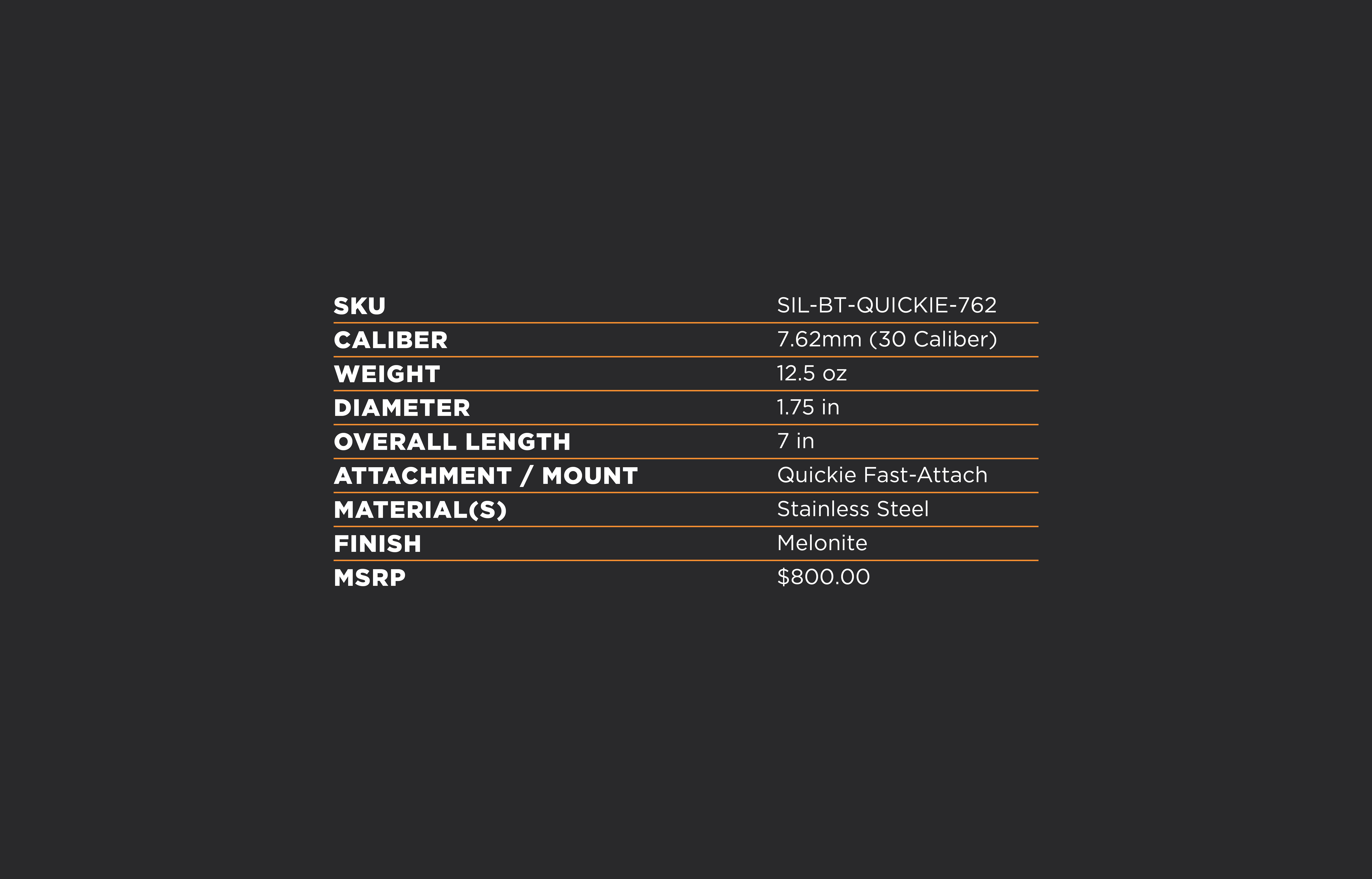 Product spec sheet for the Blind Tiger suppressor. Lists details including SKU (SIL-BT-QUICKIE-762), caliber (7.62mm / .30 Caliber), weight (12.5 oz), diameter (1.75 in), overall length (7 in), mount type (Quickie Fast-Attach), material (Stainless Steel), finish (Melonite), and MSRP ($800.00). Black background with white and orange text.