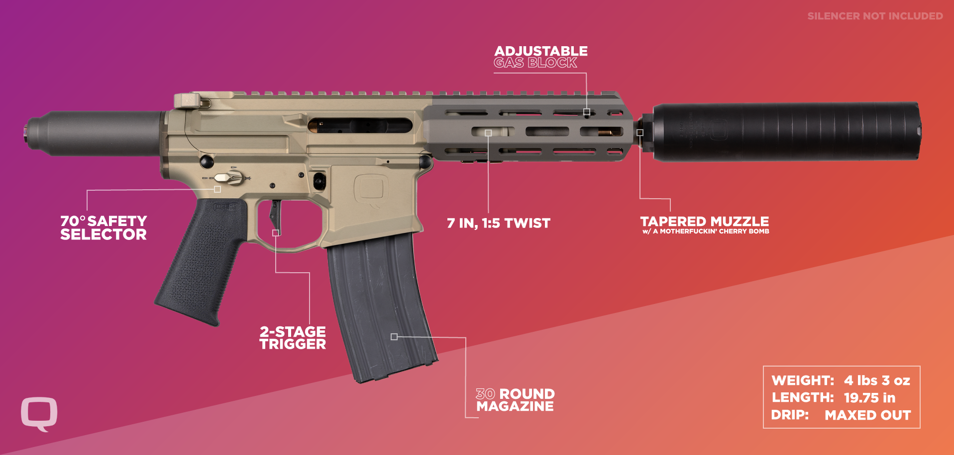 Q Honey Badger 300 Blackout Semi Pistol 7" Thread Barrel Adj Gas BRACE NEW-img-6