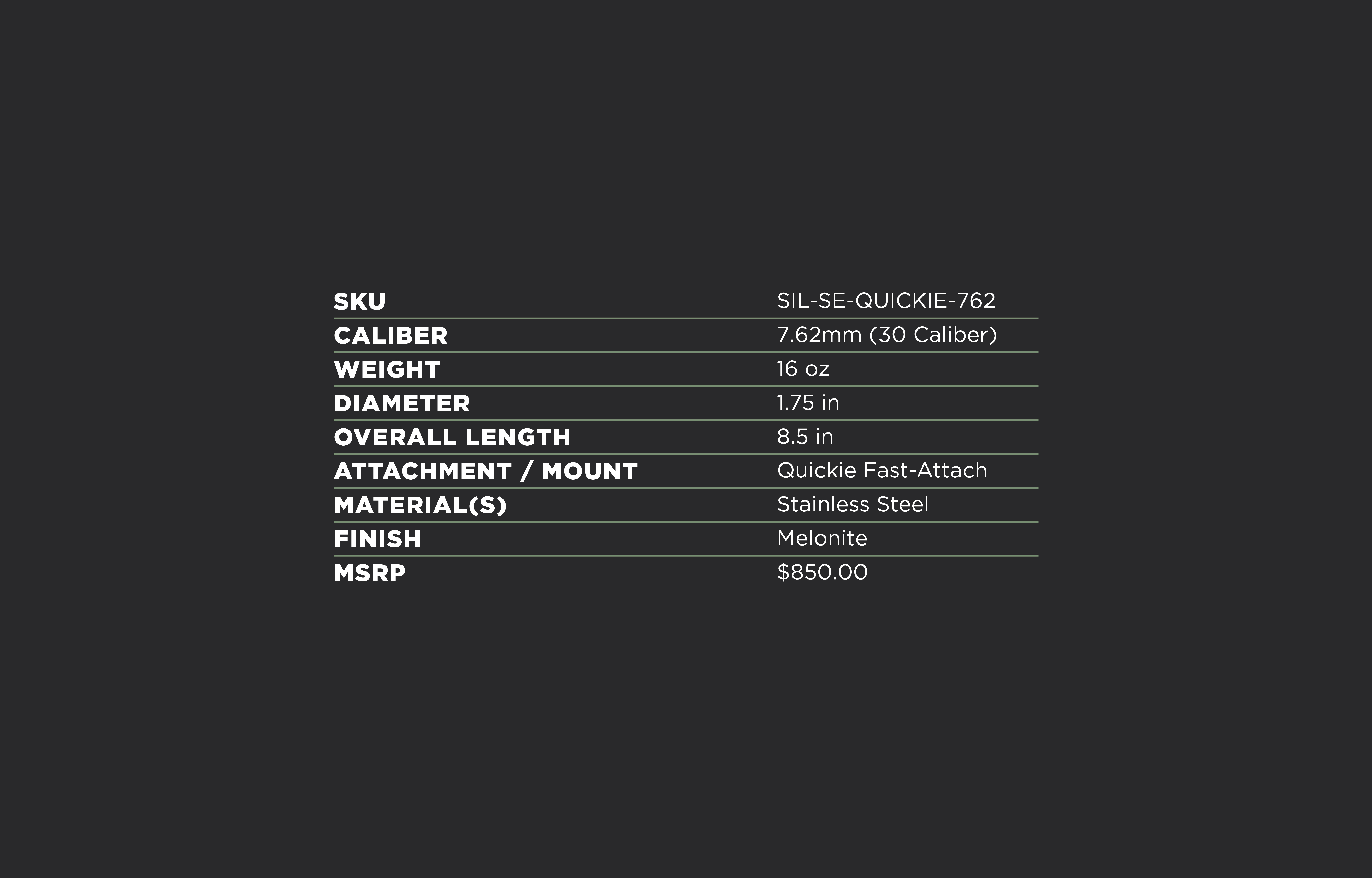 Product spec sheet for the Speakeasy suppressor. Details include: SKU (SIL-SE-QUICKIE-762), caliber (7.62mm / .30 Caliber), weight (16 oz), diameter (1.75 in), overall length (8.5 in), mount type (Quickie Fast-Attach), material (Stainless Steel), finish (Melonite), and MSRP ($850.00). Displayed on a dark background with clean white and green text.