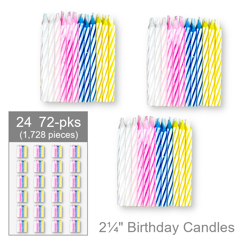 Wholesale Birthday Candles | Cake Decorations