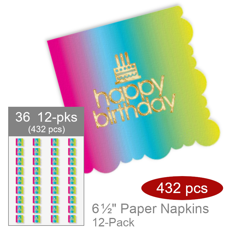 Wholesale Birthday Napkins | Bulk Party Supplies