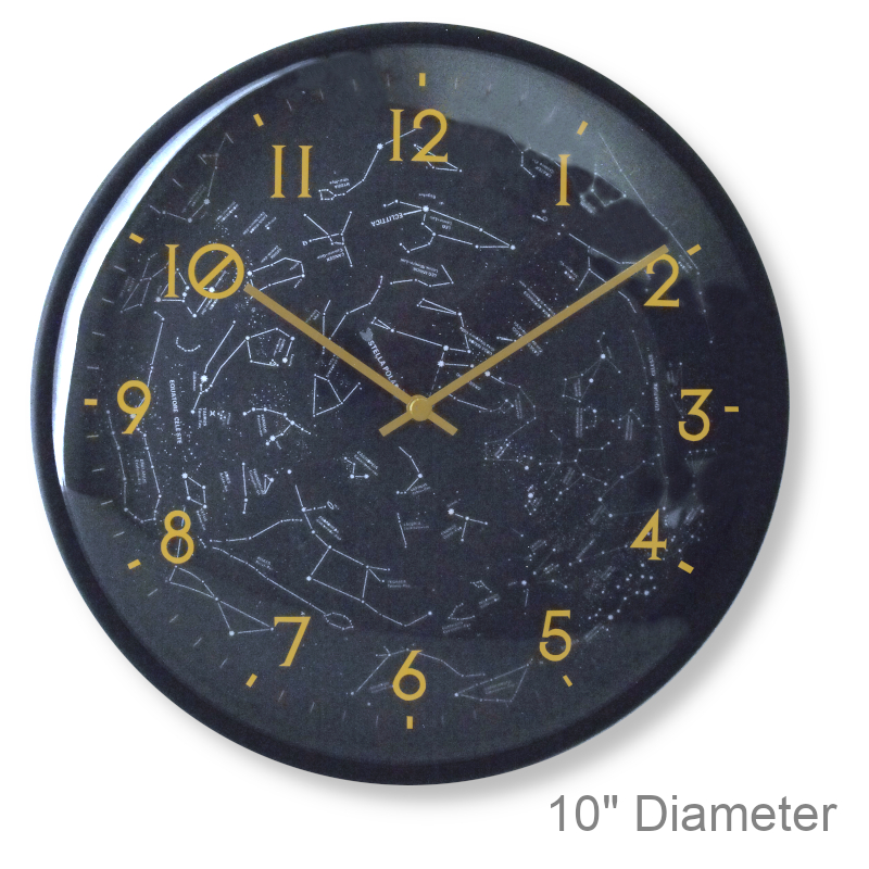 Astronomy Clock