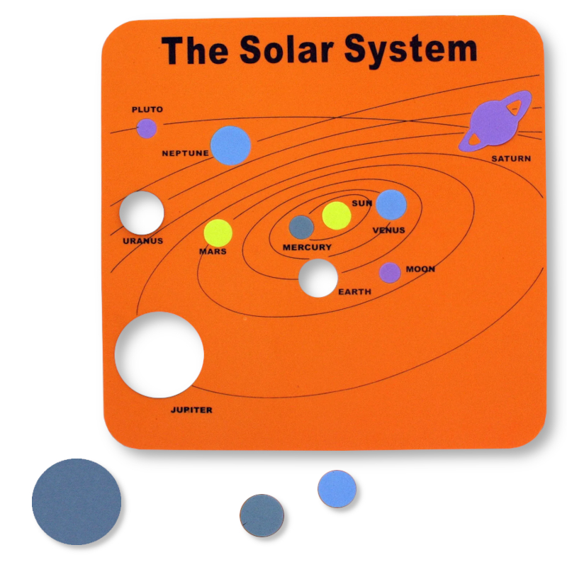 Planet Map