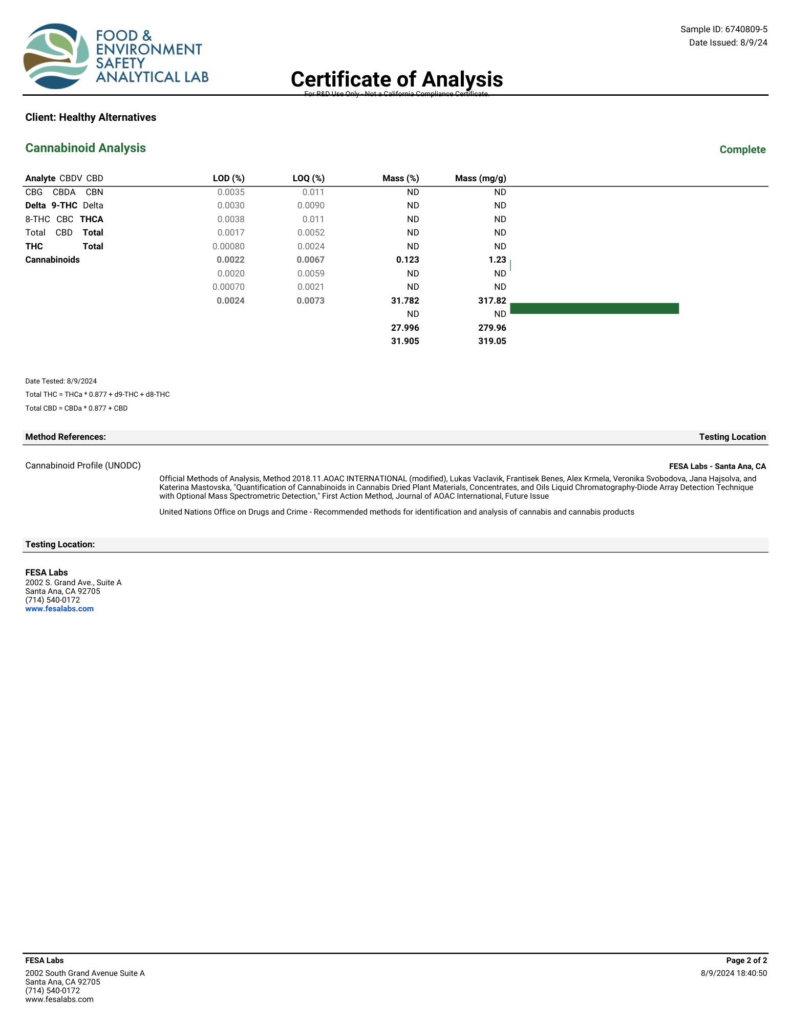 blue-hawaiian-2.png blue-hawaiian-2.png