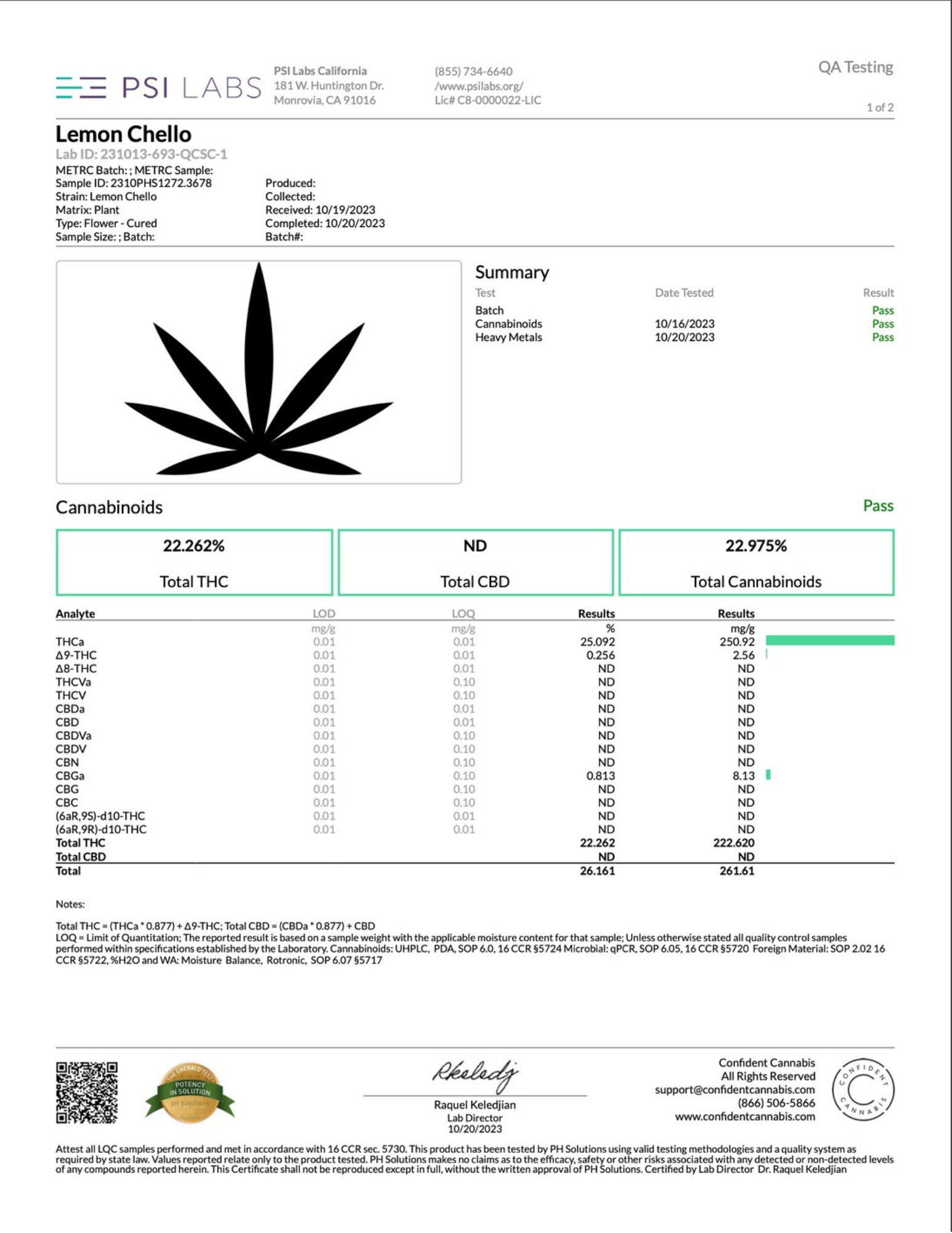 lemonchello-thca-coa.png