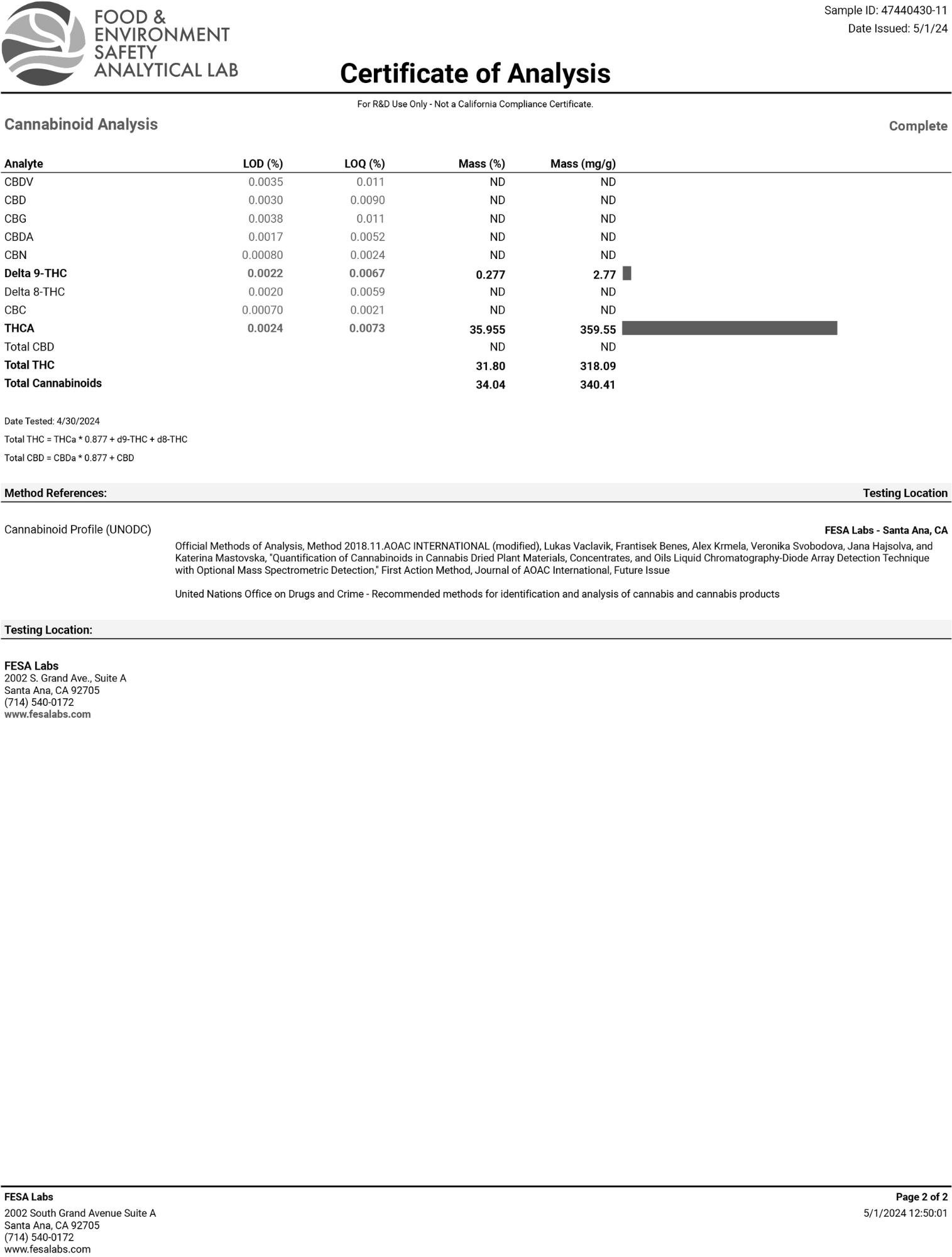 tangie-2.pdf.png