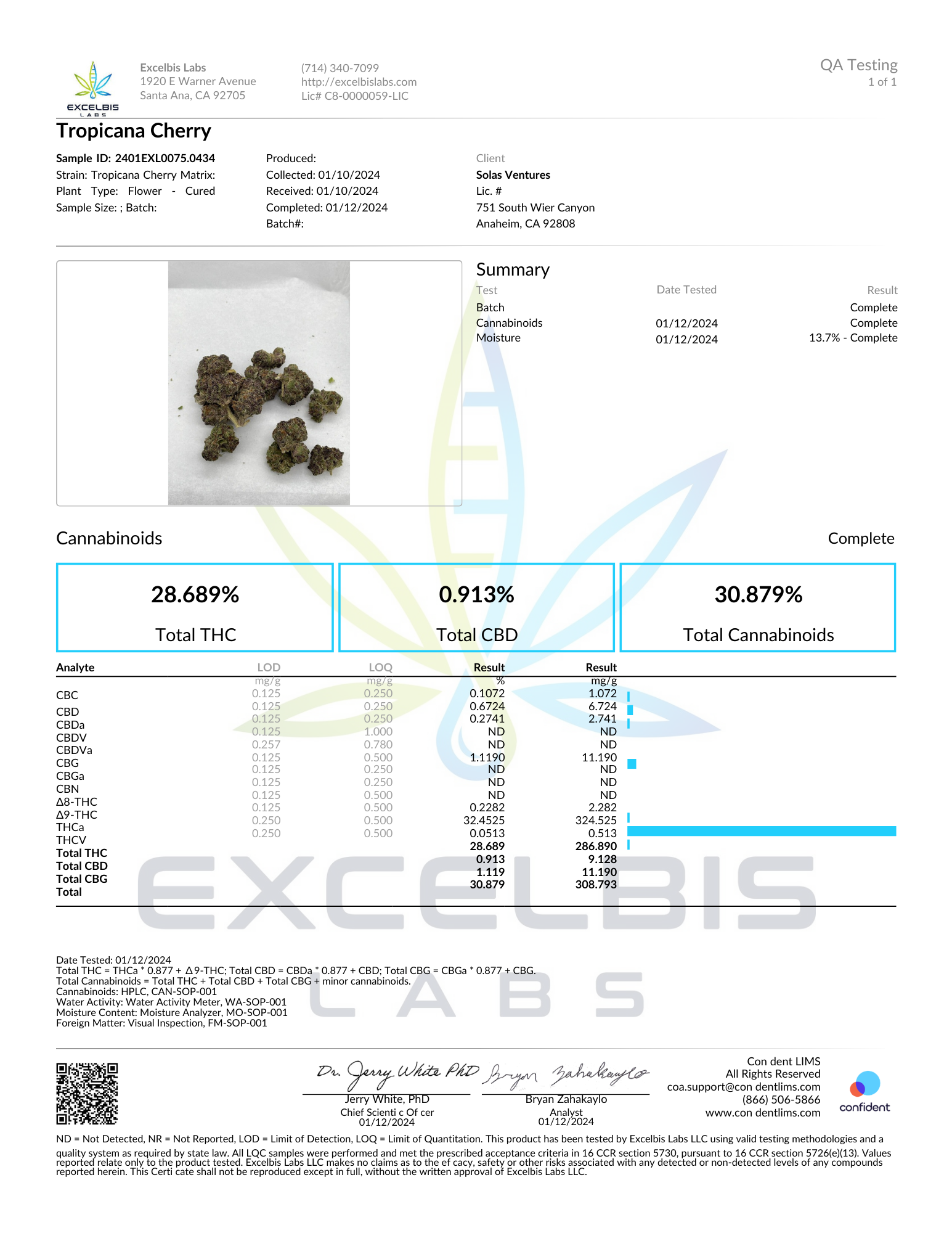 tropicana-cherry-thca-coa-2024-tropicana-cherry-1-.pdf.png