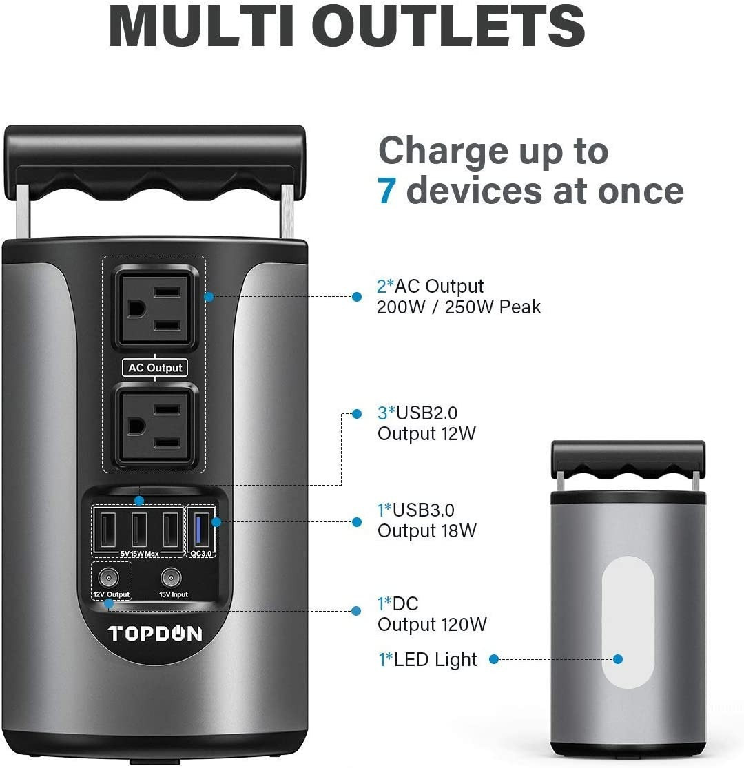 TopDon Hurricano200 Portable Lithium Power Station
