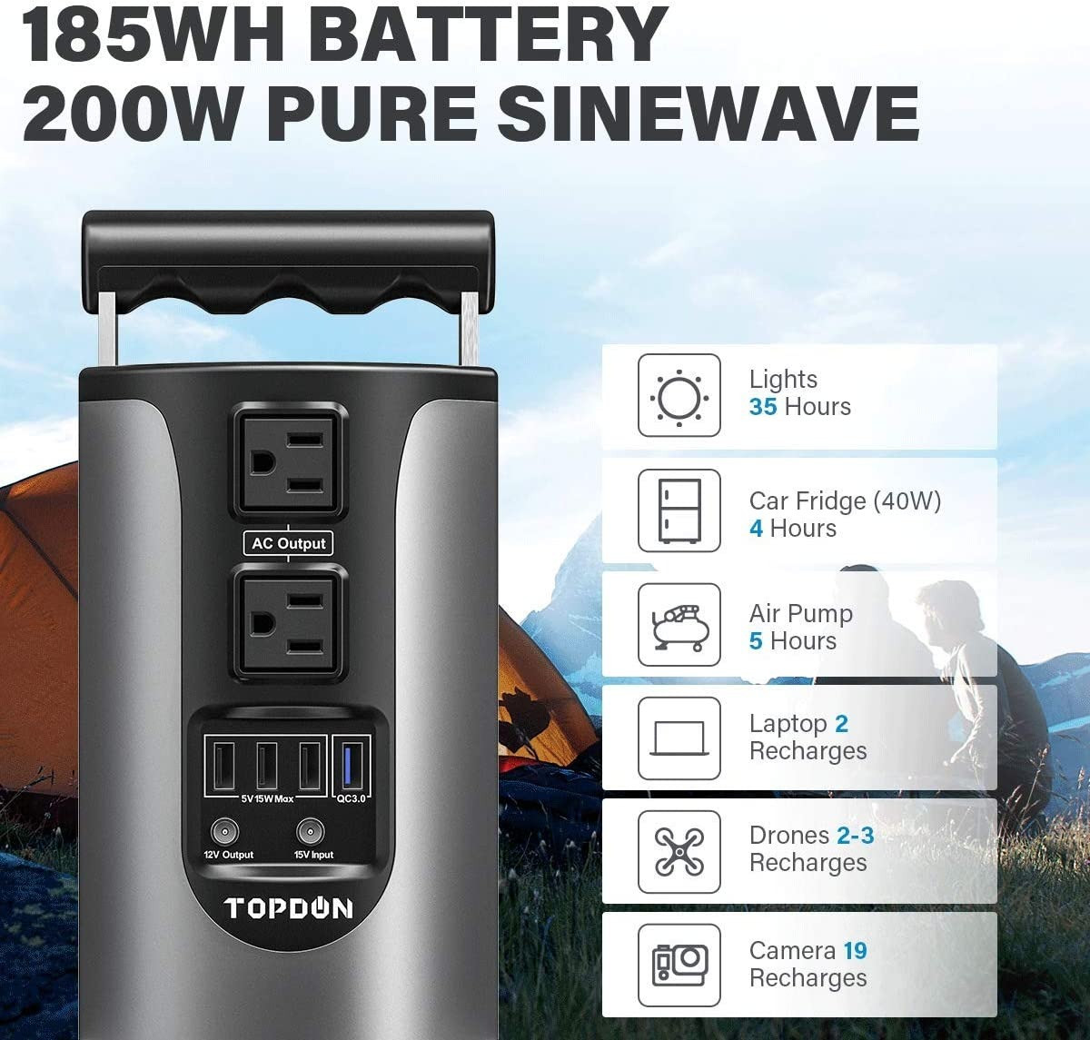 TopDon Hurricano200 Portable Lithium Power Station