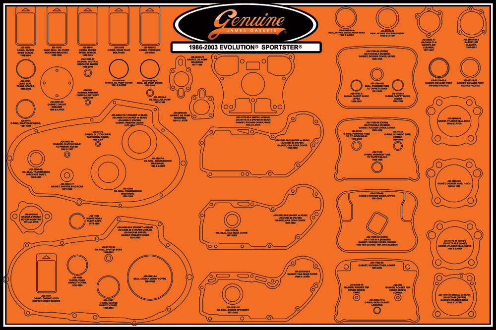 James Gaskets - Gasket Display Board Evo '86-03 - 99000-EVXL