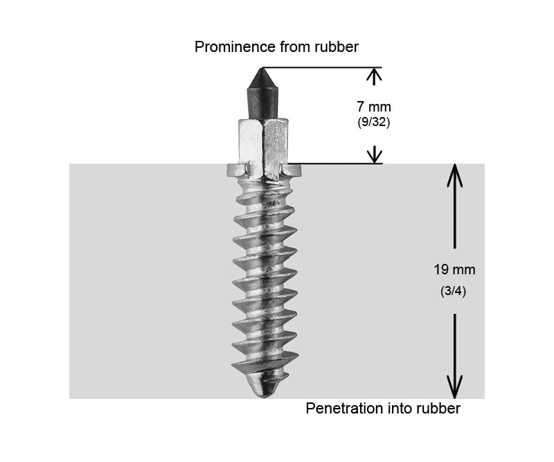 Igrip - 1 1/8"-28mm Shoulder Studs Qty 150 - SS-28150R