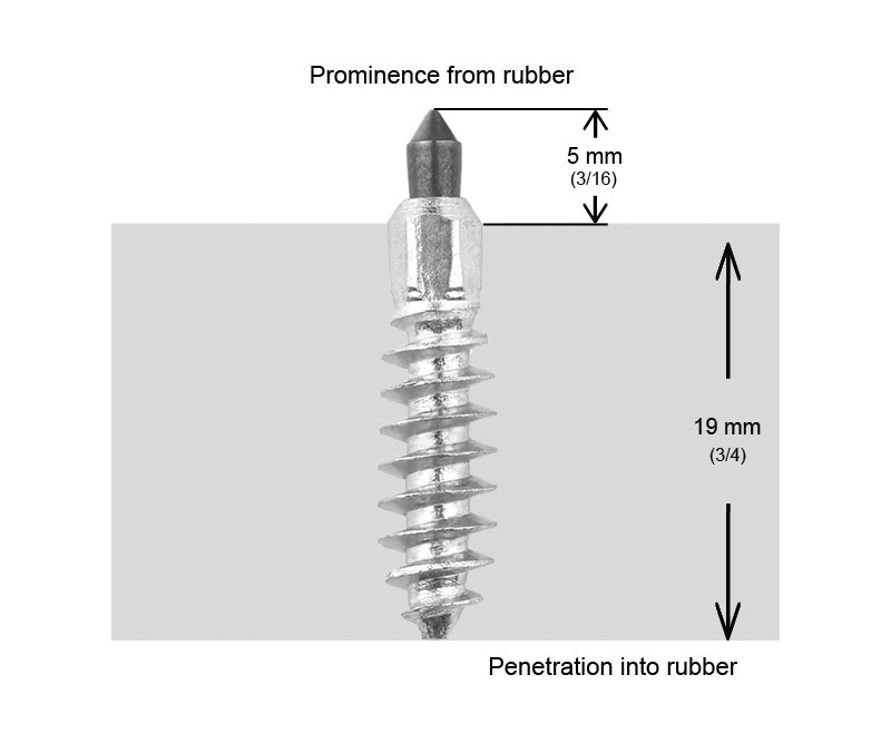 Igrip - 15/16"-24mm Std Screw Studs Qty 250 - ST-24250R