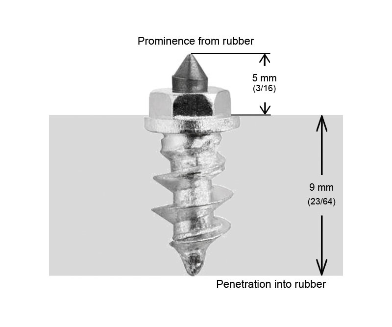 Igrip - 7/16"-11mm Shoulder Studs Qty 24 - SS-1124R