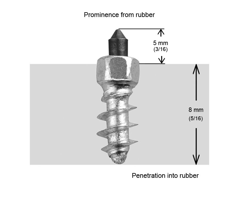 Igrip - 7/16"-11mm Std Screw Studs Qty 100 - ST-11100R