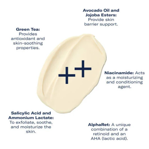AlphaRet Body Overnight Cream AlphaRet Body Overnight Cream
