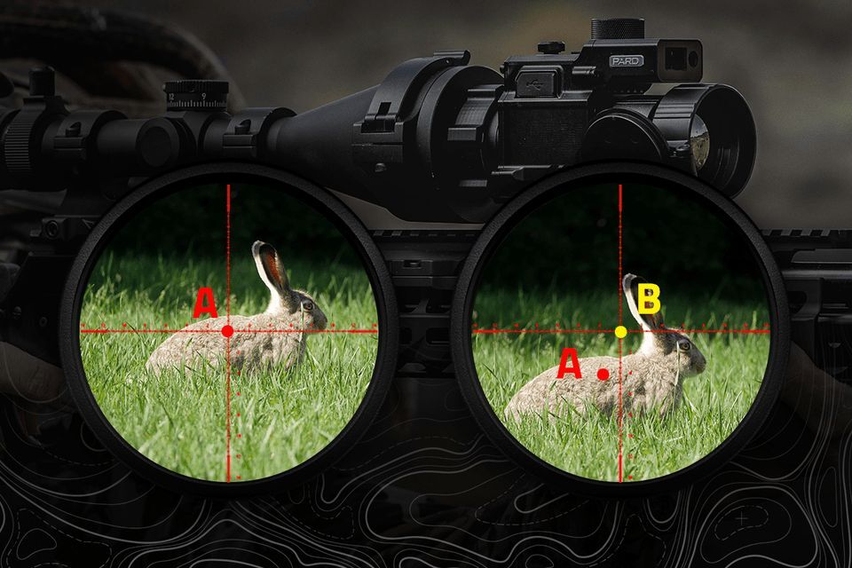 Front clip-on zeroing adjustment instruction for PARD clip-on optics