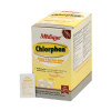 Chlorphen 250/1