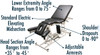 THERA-P™ 7 Section 27" Top Configuration