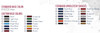 THERA-P™ 5 Section 27" Top Configuration