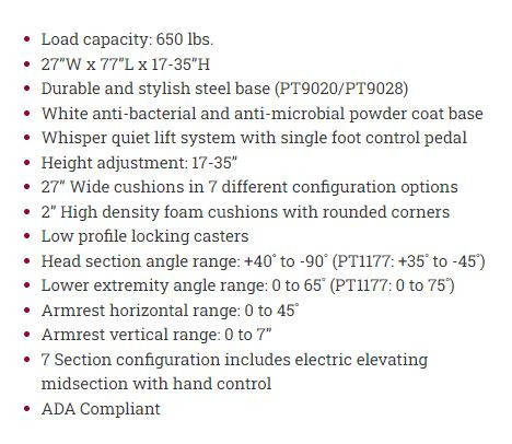 THERA-P™ 4 Section 27" Top Configuration