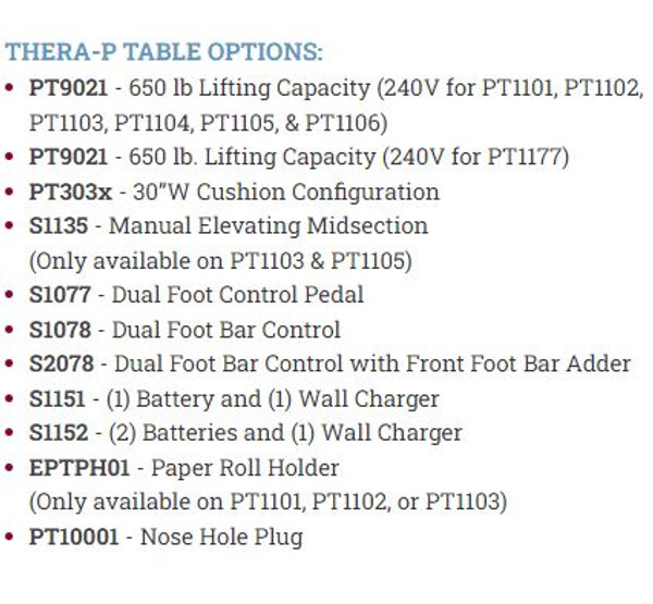 THERA-P™ 5 Section 27" Top Configuration