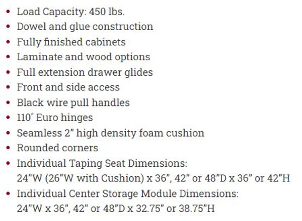 Center Storage Modular Open Cubby, No Doors, 3 Full Drawers