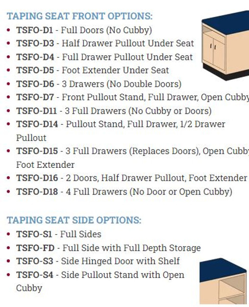 Center Storage Modular Open Cubby, No Doors, 3 Full Drawers