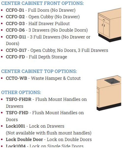 Center Storage Modular Open Cubby, No Doors, 3 Full Drawers