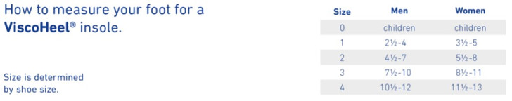 Viscoheel Cushion Size 2