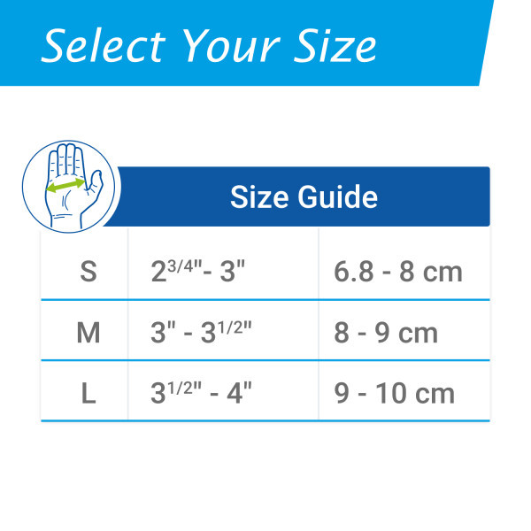 BSN-Essity Actimove® Rhizo Forte RIGHT Thumb