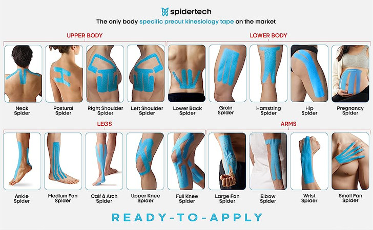SpiderTech® Kinesiology Tape