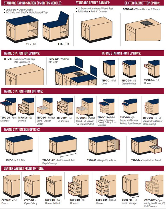 Taping Station Roll up Garage Door (Pro Only)