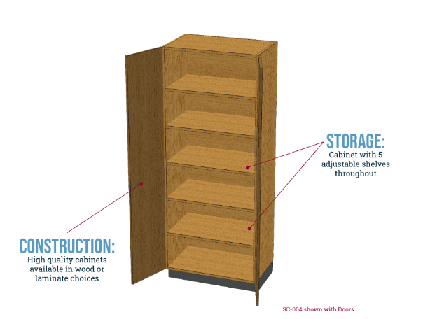 Stor-Edge Cabinet 5 Shelves w/ Doors Laminate