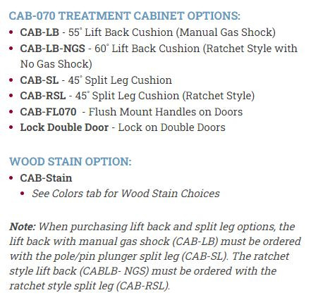 Treatment Cabinet 4 Drs/Open Shelf Laminate (Color)