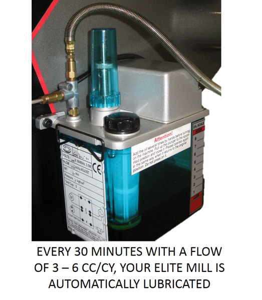 JET EVS-949- 3X 303 (K) SVO X PWRFD & DRBR 894412