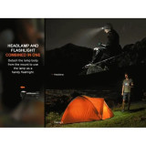 Fenix HM23 V2.0 AA-Powered Headlamp 11