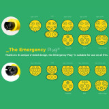 Emergency Plug H3, Compatible Plug Types